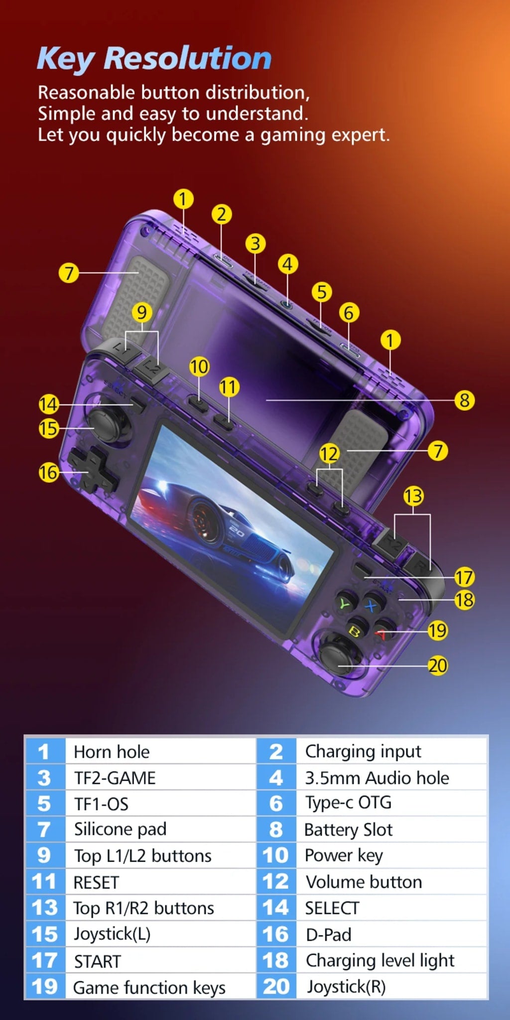 GlowRecipe